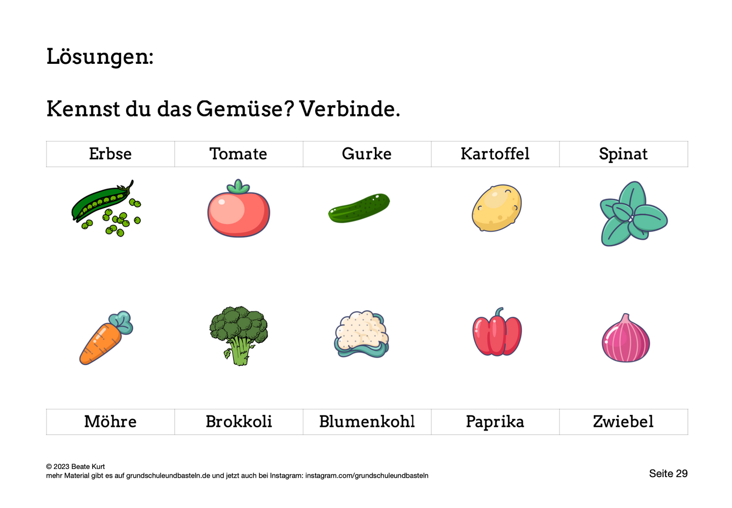 Lernheft: Kartoffel