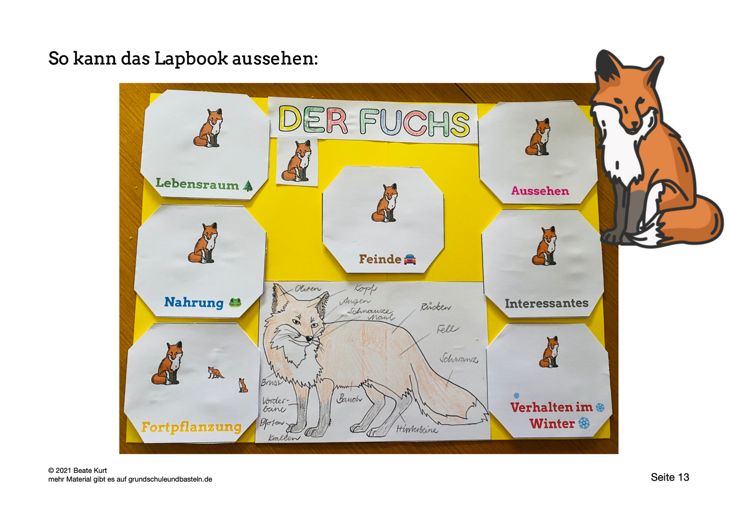 Lapbook: Fuchs