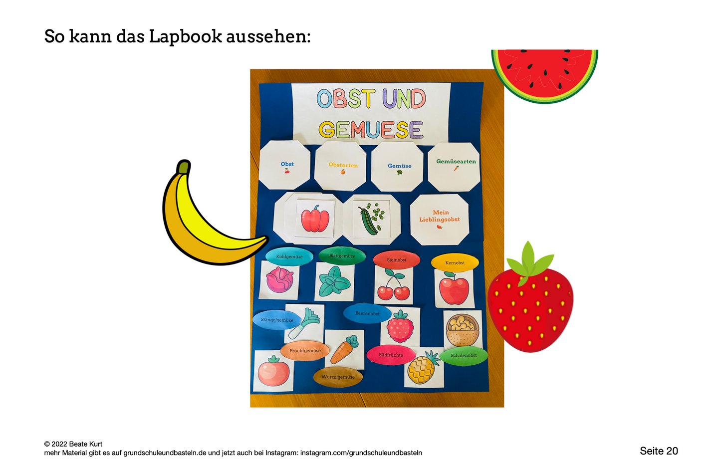 Lapbook: Obst und Gemüse