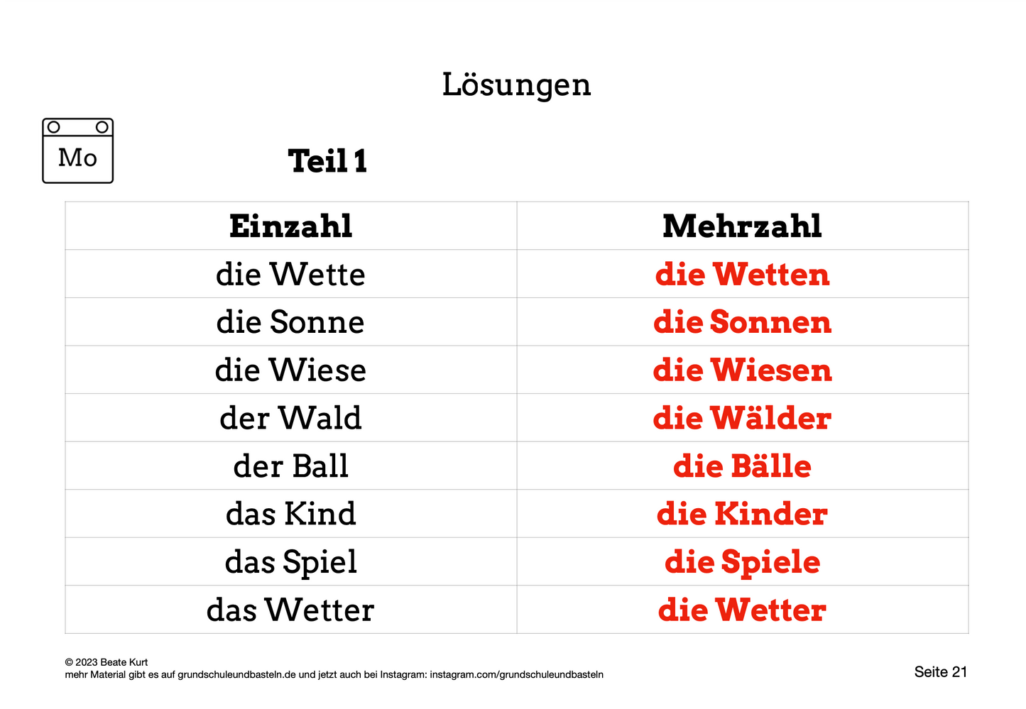 Wochentraining: Diktate schreiben in Klasse 2